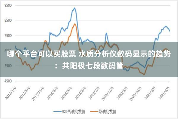 哪个平台可以买股票 水质分析仪数码显示的趋势：共阳极七段数码管