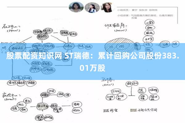 股票配资知识网 ST瑞德：累计回购公司股份383.01万股