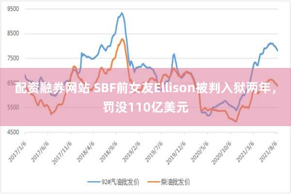 配资融券网站 SBF前女友Ellison被判入狱两年，罚没110亿美元