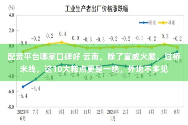 配资平台哪家口碑好 云南，除了宣威火腿，过桥米线，这10大糕点更是一绝，外地不多见